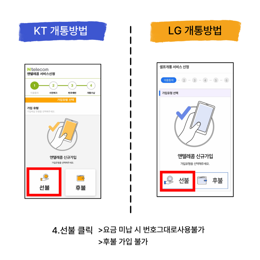 멤버십 앱으로 개통 접수 STEP 6