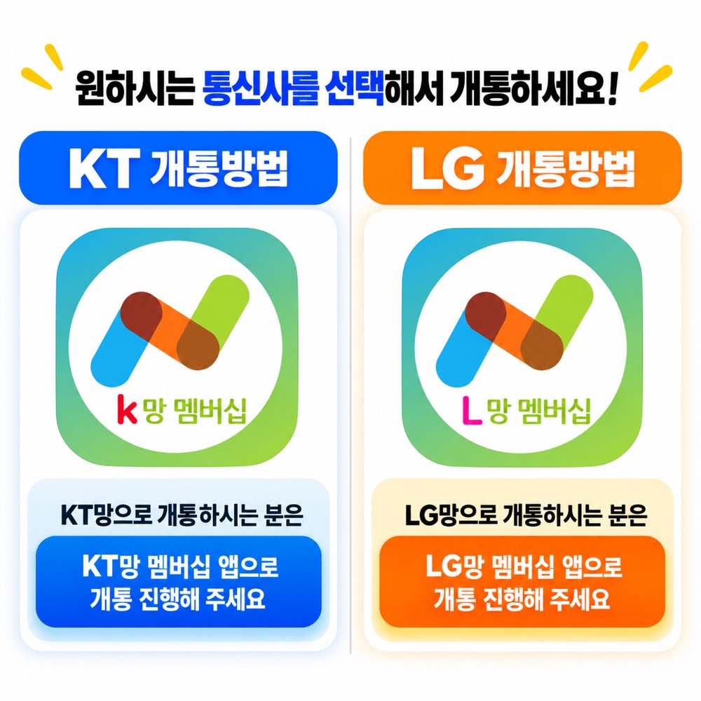 KT망은 K망 멤버십 앱, LG망은 L망 멤버십 앱으로 개통을 진행하라는 안내 화면