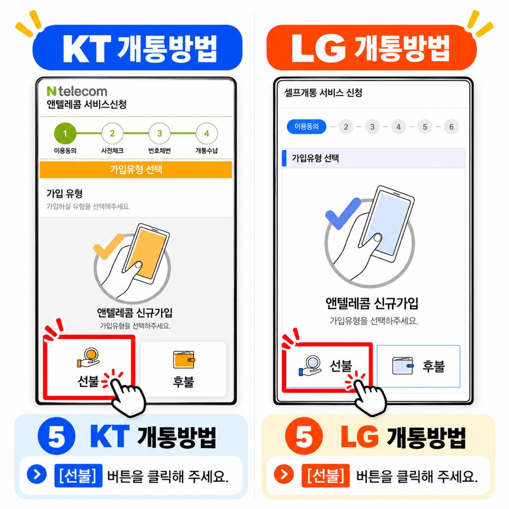 가입유형 선택 화면에서 선불 버튼을 누르는 모습